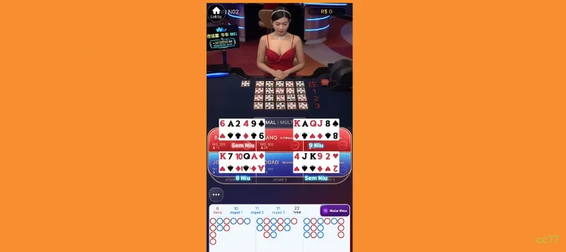 Programa VIP cc77 - benefícios exclusivos